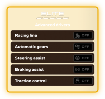 Skill Level- Elite