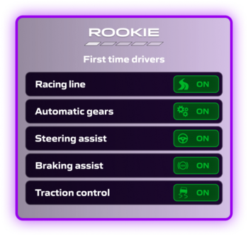 Skill Level - Rookie