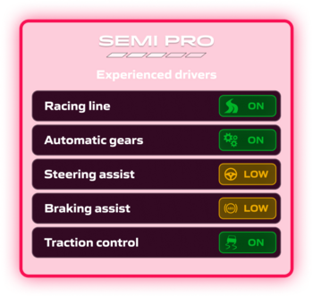 Skill Level - Semi-Pro