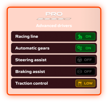 Skill Level - Pro