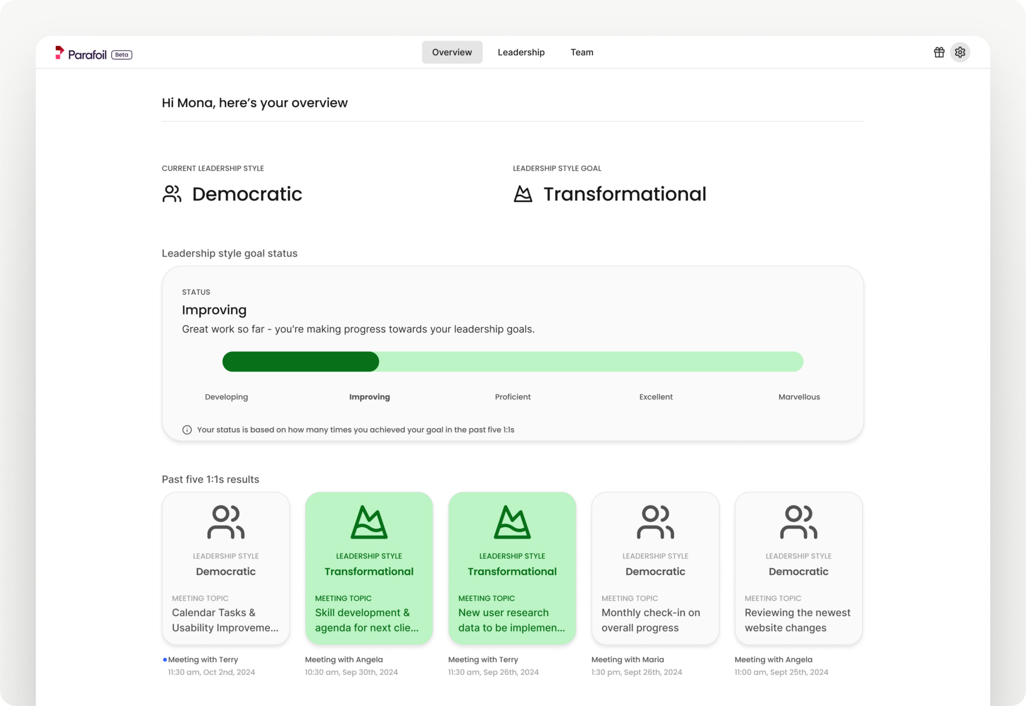 Parafoil product dashboard showing leadership style analysis