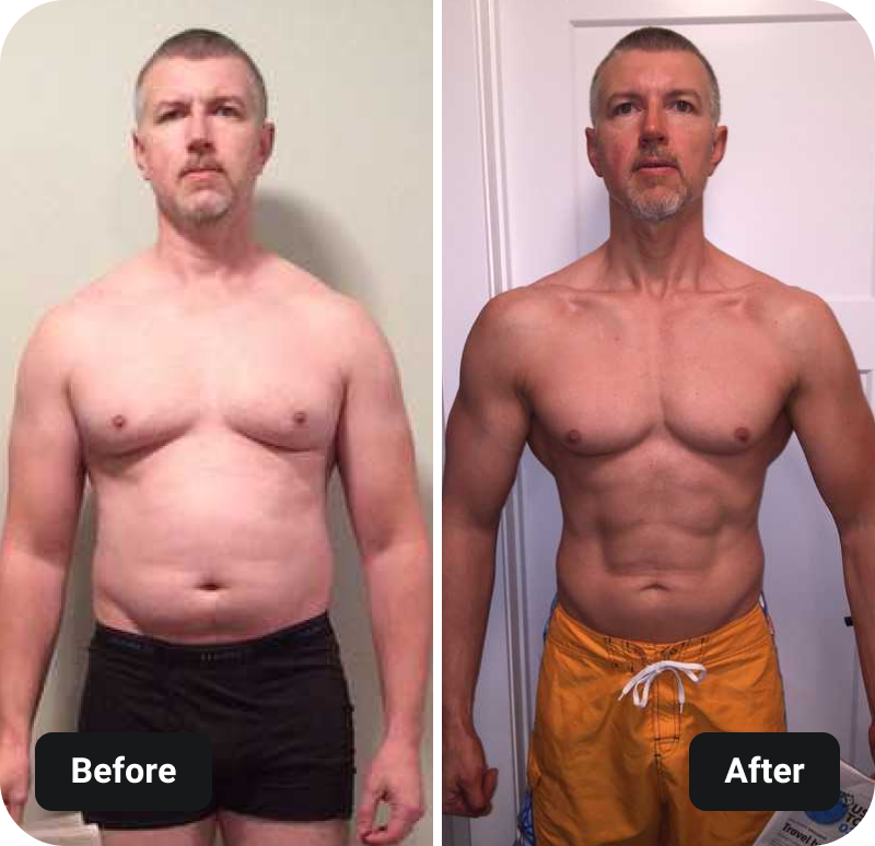25 Minute Speed Train results before and after