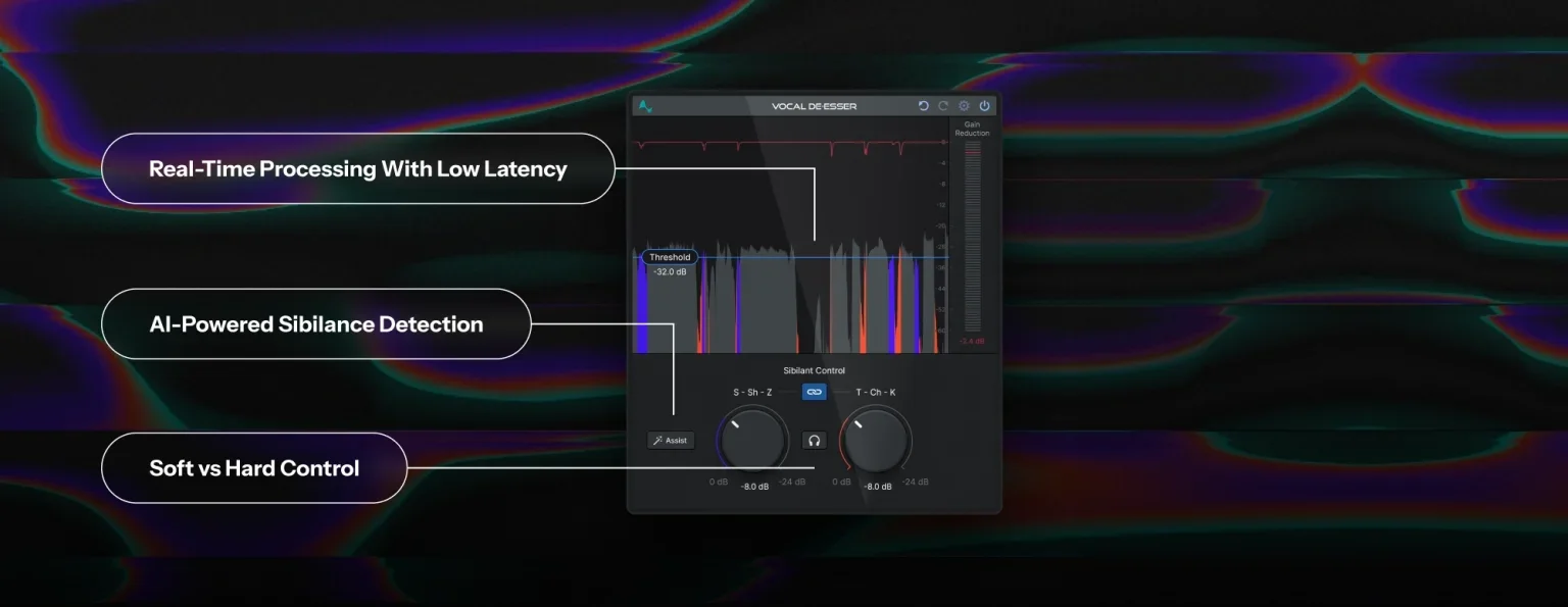 Infograph of Vocal De-Esser highlighting Real-Time Processing with Low Latency, AI-Powered Sibilance Detection, and the Soft vs Hard Control panel