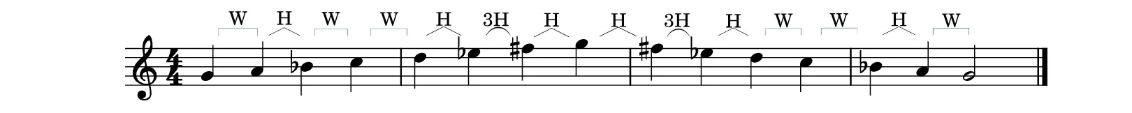 Harmonic minor scale 