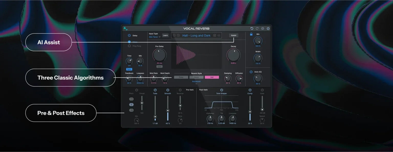 Infograph of Vocal Reverb highlighting AI Assist, Three Classic Algorithms, and the Pre & Post Effects panel