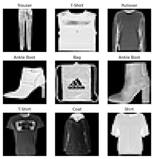 FashionMNIST