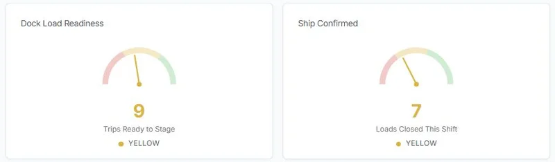 Ship.OS