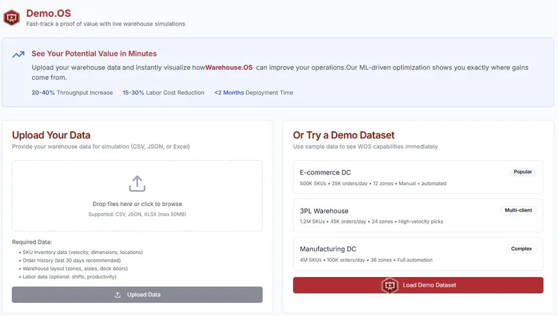 Demo.OS