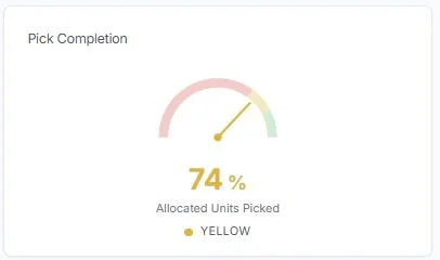 Pick.OS