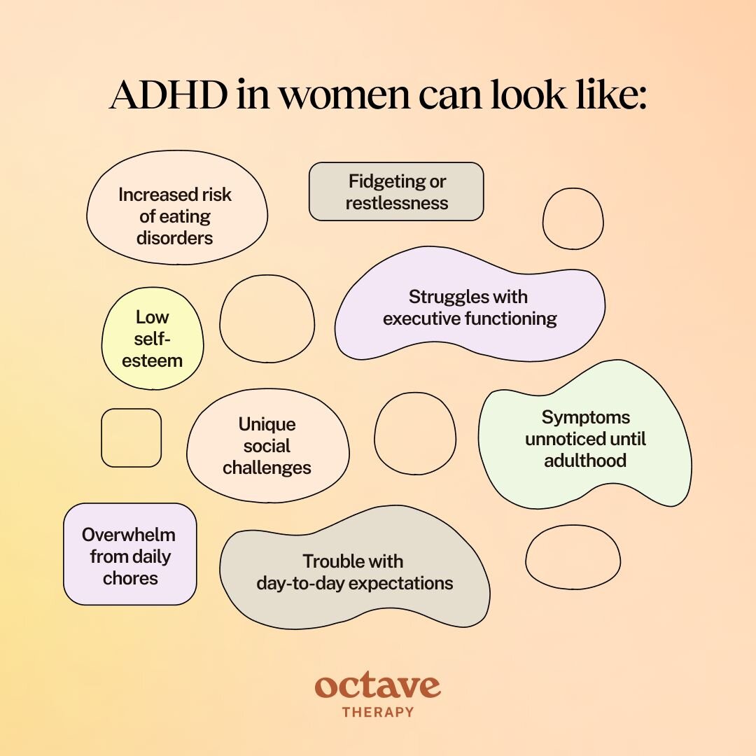 An infographic titled “ADHD in women can look like:” by Octave Therapy. It features softly colored, irregular shapes on a peach gradient background, each naming a common experience of women with ADHD. The listed points include: increased risk of eating disorders, low self-esteem, overwhelm from daily chores, unique social challenges, trouble with day-to-day expectations, fidgeting or restlessness, struggles with executive functioning, and symptoms unnoticed until adulthood.