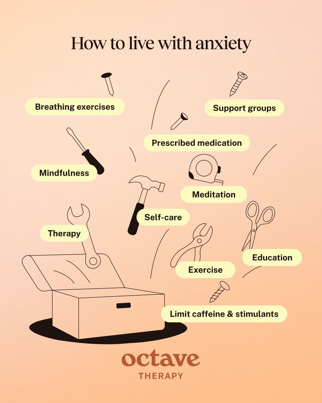 Infographic titled “How to live with anxiety,” featuring an open toolbox with illustrated tools representing different coping strategies. The labeled strategies include Breathing exercises, Mindfulness, Therapy, Prescribed medication, Self-care, Meditation, Exercise, Support groups, Education, and Limiting caffeine and stimulants. There is an “Octave Therapy” logo at the bottom.