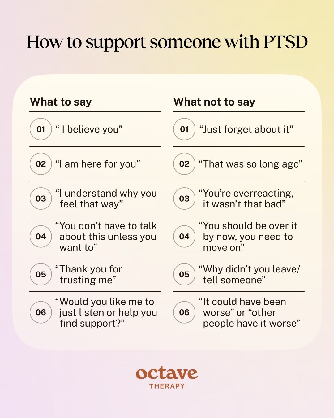 An infographic titled “How to support someone with PTSD” by Octave Therapy. It lists examples of helpful versus unhelpful phrases to use when supporting someone affected by PTSD. On the left, under “What to say,” examples include: “I believe you,” “I am here for you,” “I understand why you feel that way,” “You don’t have to talk about this unless you want to,” “Thank you for trusting me,” and “Would you like me to just listen or help you find support?” On the right, under “What not to say,” it advises against phrases like “Just forget about it,” “That was so long ago,” “You’re overreacting,” “You should be over it by now,” “Why didn’t you leave or tell someone,” and “It could have been worse.”