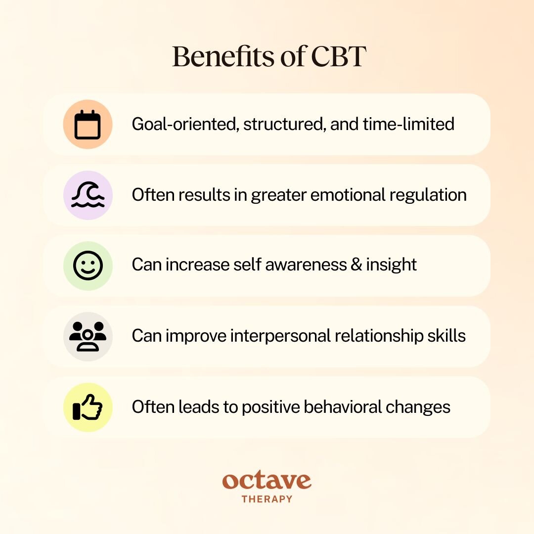 Infographic titled “Benefits of CBT” listing five advantages of Cognitive Behavioral Therapy. The benefits include: goal-oriented, structured, and time-limited; often results in greater emotional regulation; can increase self-awareness and insight; can improve interpersonal relationship skills; and often leads to positive behavioral changes.