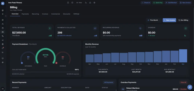 Automated billing dashboard - Dark Mode