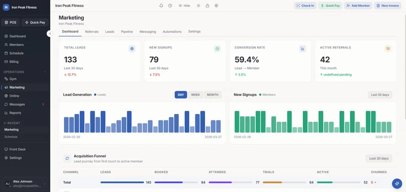 Analytics Dashboard - Light Mode