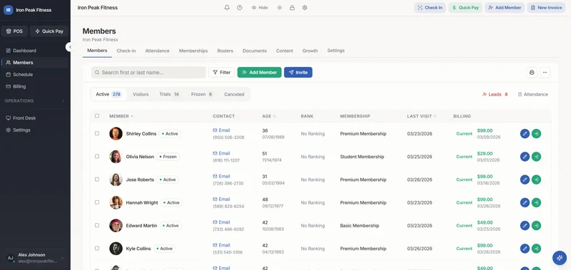 Member Management Dashboard - Light Mode