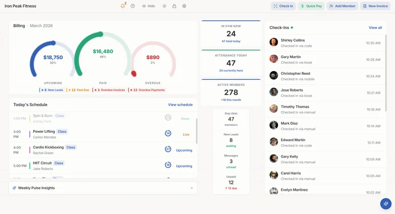 Gym Management Dashboard - Light Mode