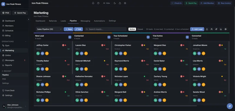 Sales CRM Marketing Pipeline - Dark Mode