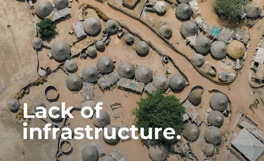 Lack of infrastructure