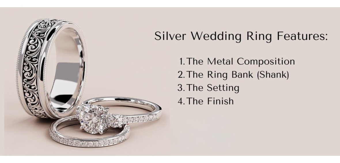 Sterling silver wedding band compared with gold and platinum bands for durability and finish