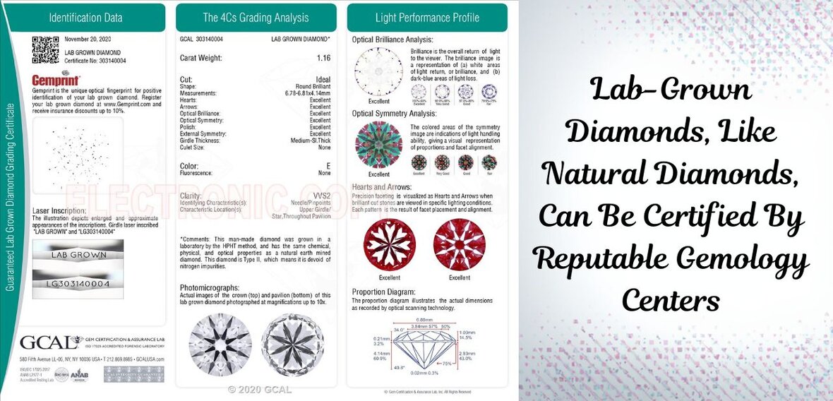 White and yellow gold diamond wedding bands styled on lace fabric, showcasing elegant bridal ring designs by Wedding Bands & Co. in Chicago
