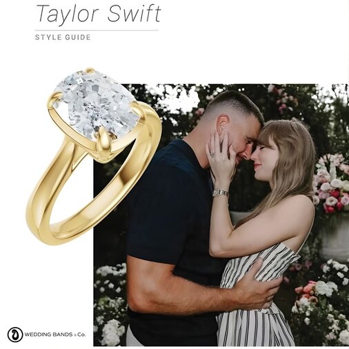 Stack of gold wedding bands with diamond details displayed for choosing the right wedding ring by Wedding Bands & Co.