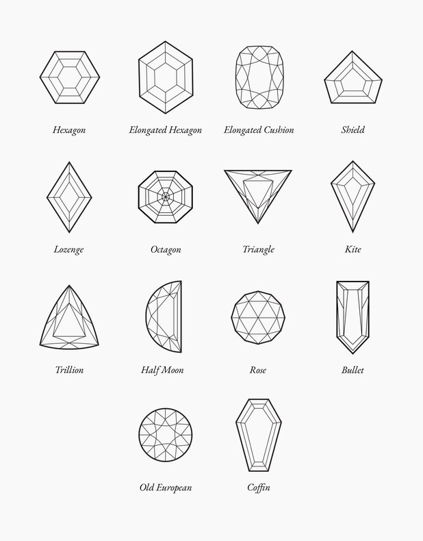 Custom Cut Lab Grown Diamond Options