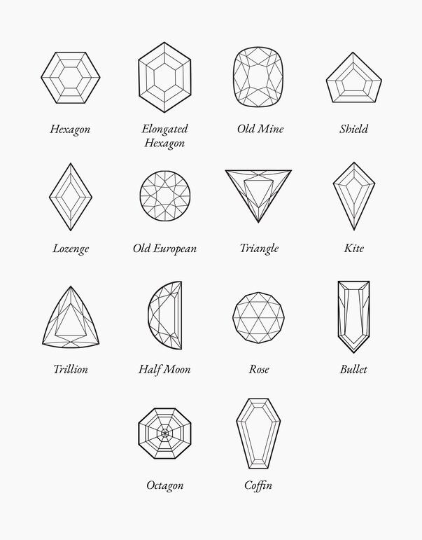 Custom Cut Lab Grown Diamond Options