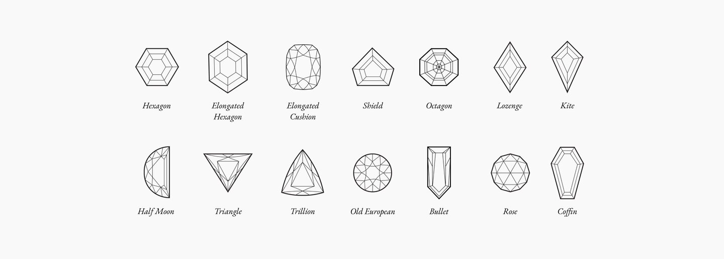 Custom Cut Lab Diamond Options