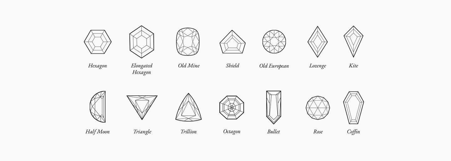 Custom Cut Lab Diamond Options