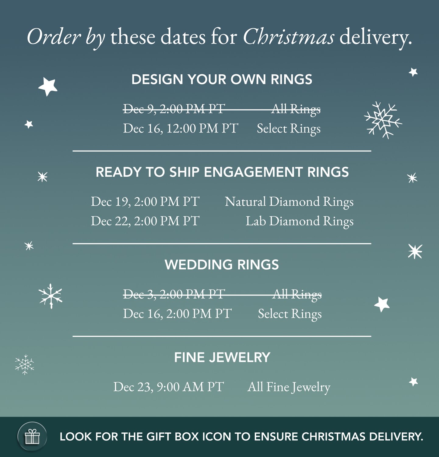 shipping cut off calendar