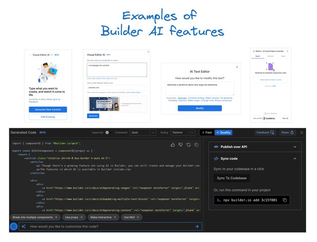 Screenshots of the Visual Editor AI section of the Insert tab, the Visual Editor AI dialogue, the AI Text Editor dialogue, the Builder Figma plugin, and the Generated Code interface and a header that says "Examples of Builder AI features".