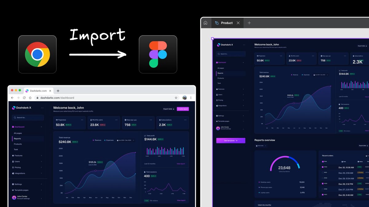 Convert a Website to Figma Designs for Free