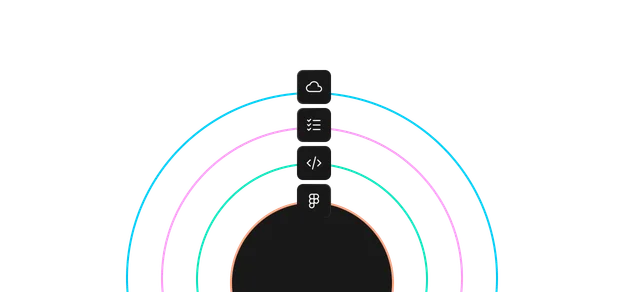 Concentric rings connecting enterprise toolchain icons