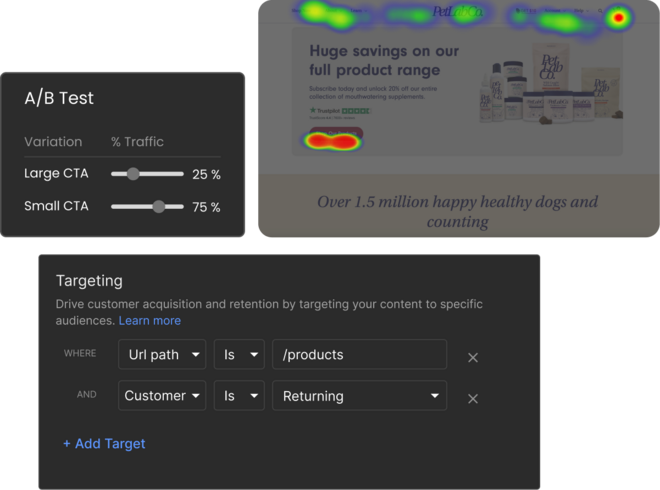 Optimized with A/B tests, heatmaps, and targeting