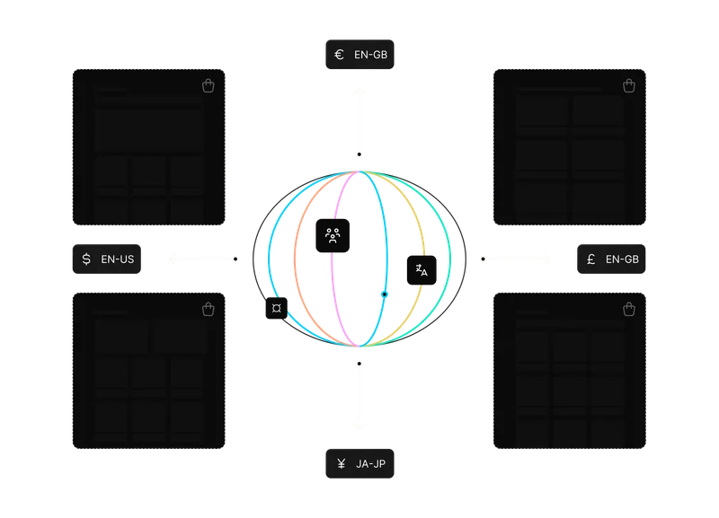 E-commerce use case placeholder