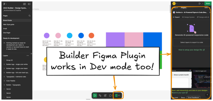 Screenshot of Figma in Dev mode with the Builder Figma plug-in open. There's a note with an arrow, pointing to the Dev mode and plug-in that says Visual Copilot works in Dev mode too.