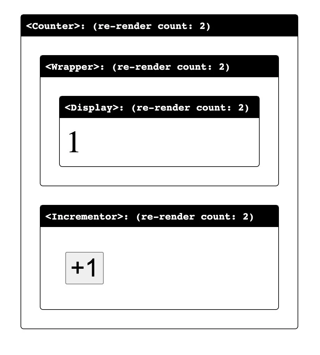 react counter playground.webp