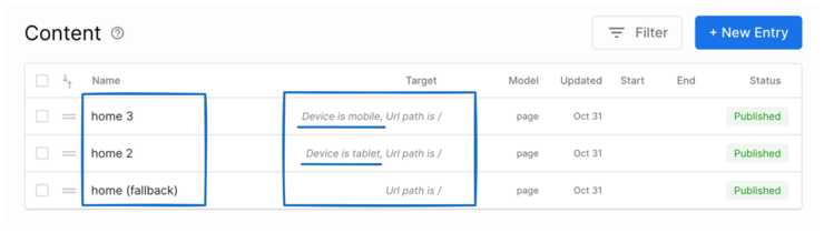 3 pages listed in Builder Content. In order, they are: Home 3, targeting mobile. Home 2 targeting tablet. And the last, Home (fallback) has no targeting. The URL for all of them is the same, a slash.