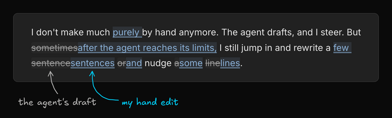 One paragraph of this draft in Agent-Native Content with my suggested edits. Labels point to the agent's draft, struck out, and my hand edit, underlined beside it: "sentence" became "sentences," and "sometimes" became "after the agent reaches its limits."