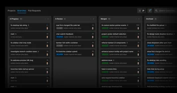 Kanban view for branches