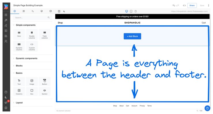 Image of the Visual Editor with the entire area that represents a Page delineated with a note that reads, "A Page is everything between the header and footer."