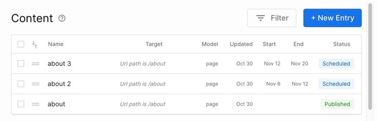 Content entries list of three pages; about, about 2, and about 3. About is at the bottom of the list and published, about 2 is in the middle (scheduled for Nov 6 through Nov 12), and about 3 is at the top of the list (scheduled from Nov 12 through Nov 20).