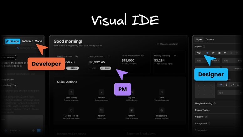 Dark interface mockup labeled “Visual IDE,” showing roles: Developer on the code view, PM on the dashboard center, and Designer on the style panel.