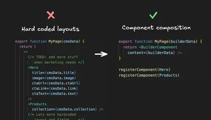 Moving beyond headless CMS is the only path forward
