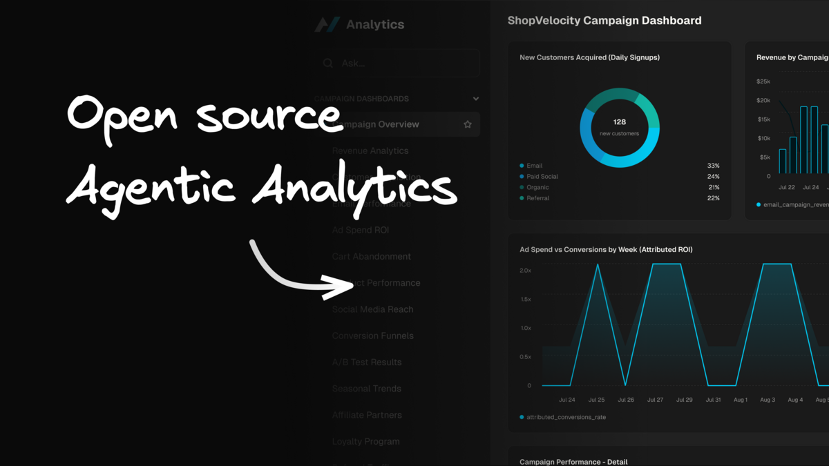Introducing Agent Native Analytics