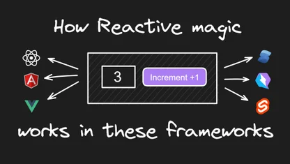 Unveiling the Magic: Exploring Reactivity Across Various Frameworks