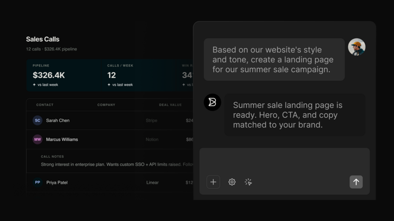 A dashboard interface showing a sales call tracking table alongside an AI chat window, where a user has prompted the agent to create a summer sale landing page and the agent has confirmed the task is complete.