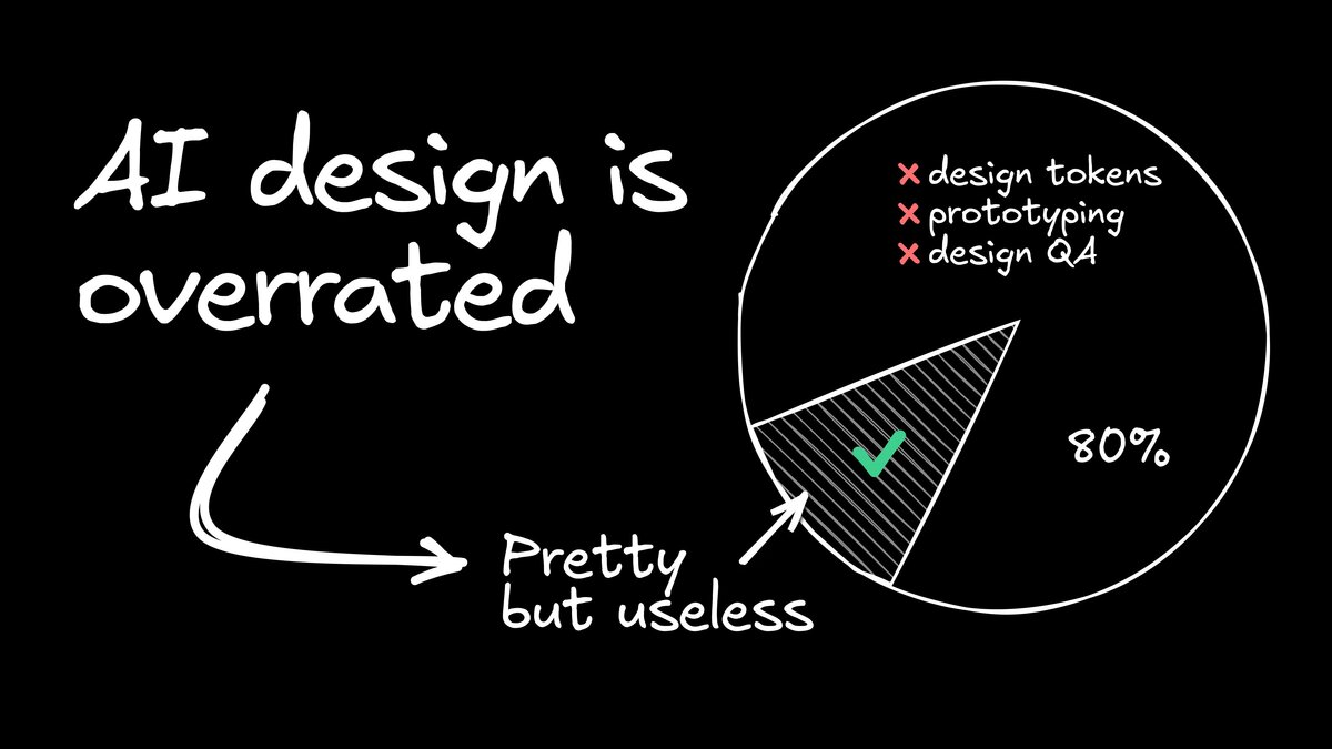 Why Is AI Design Bad?