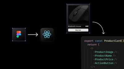 Building component libraries from Figma with AI
